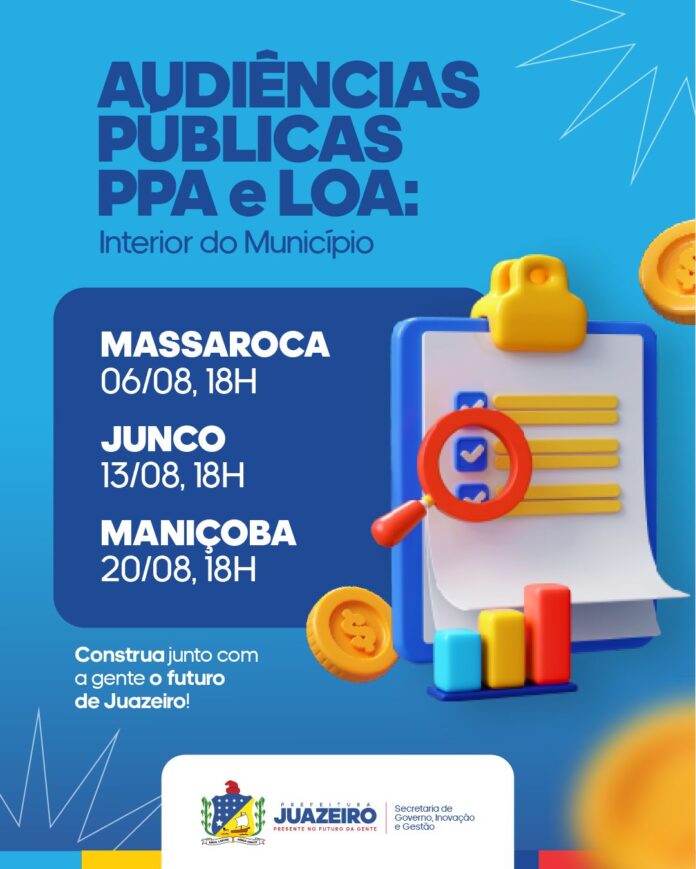 Juazeiro ouve sua gente: Prefeitura leva audiências do PPA e LOA aos distritos e amplia planejamento com participação popular
