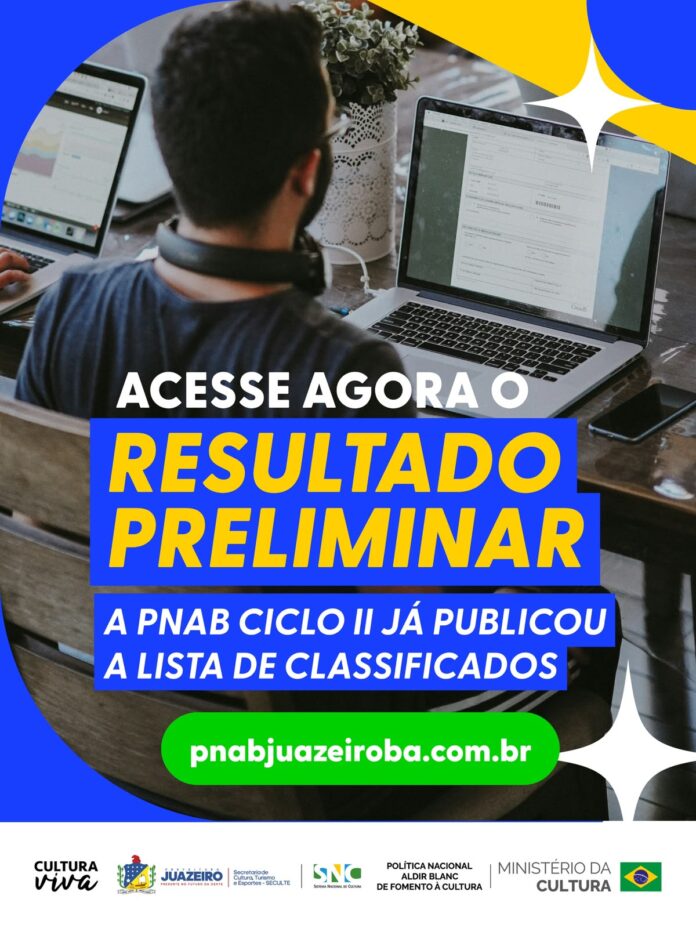 Prefeitura de Juazeiro divulga resultado preliminar dos editais da PNAB e abre prazo para recursos