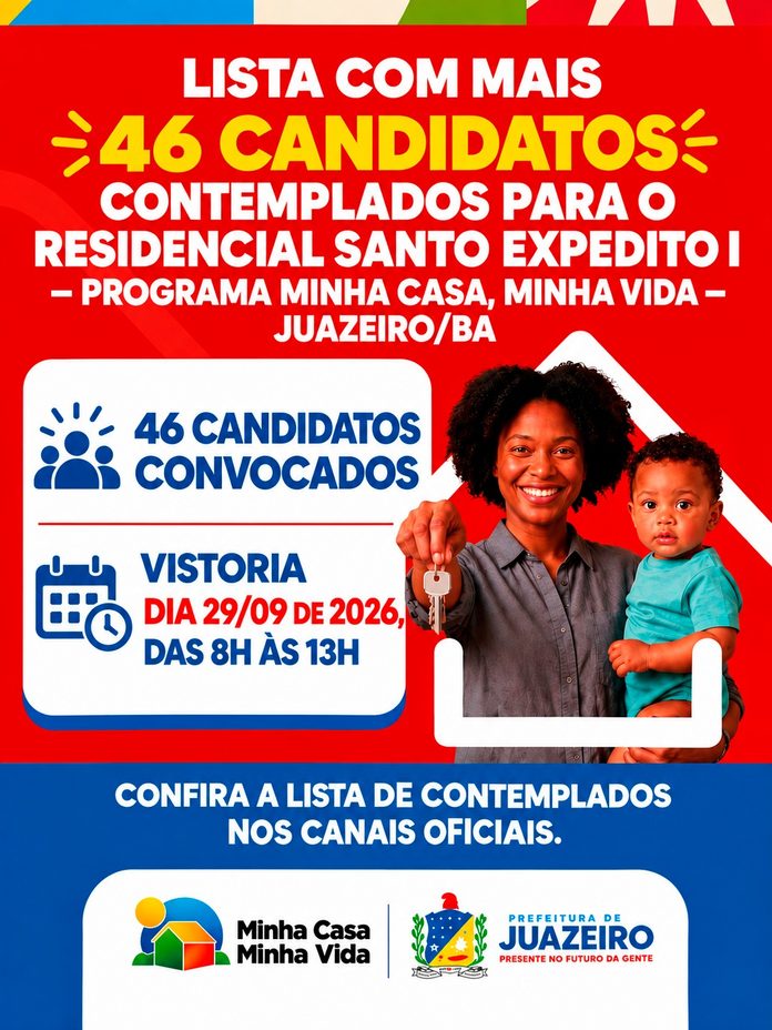 A Prefeitura de Juazeiro, por meio da Secretaria de Ordem Pública e Habitação (SOPH), publicou nesta sexta-feira (25) o chamamento de 46 candidatos contemplados para o Residencial Santo Expedito I, do Programa Minha Casa, Minha Vida. Os nomes correspondem a parte das unidades habitacionais restantes do empreendimento e foram convocados para a etapa de vistoria dos imóveis.